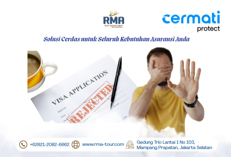 Cermati Protect - BASIC