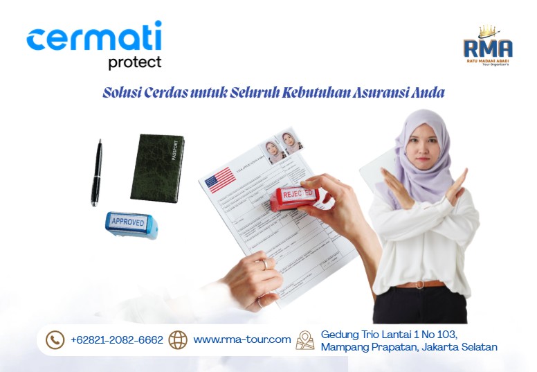 Cermati Protect - STANDARD
